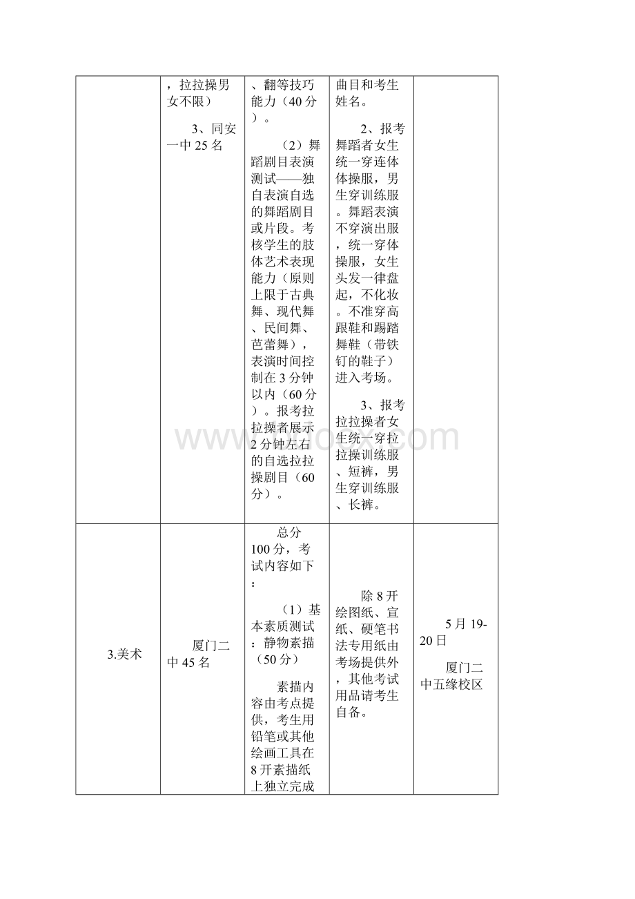 厦门直属初中招收体育艺术特长生特长测试内容.docx_第2页