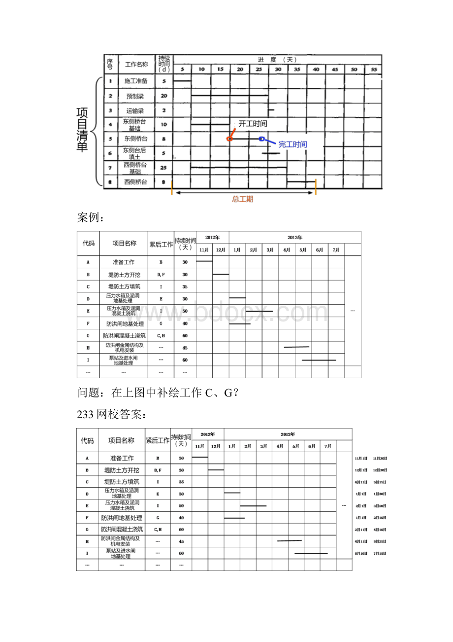 2532二建水利水电工程管理与实务精讲.docx_第2页