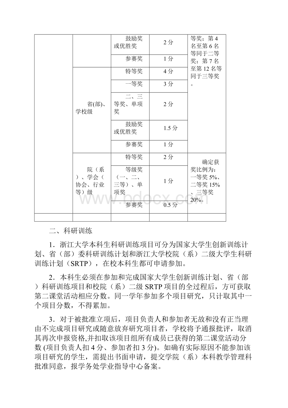 浙江大学各类第二课堂活动分数计分方法.docx_第2页