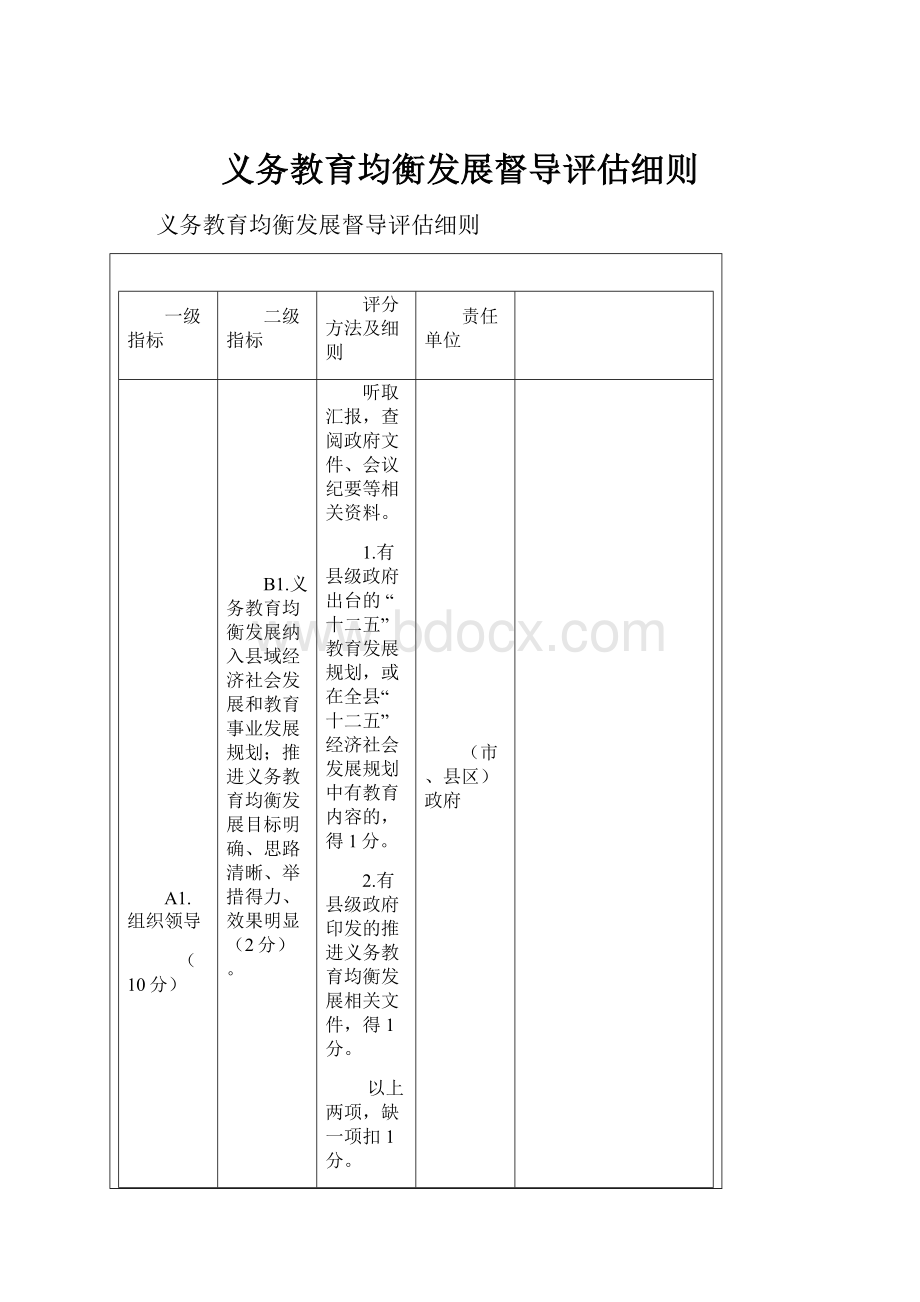 义务教育均衡发展督导评估细则.docx_第1页