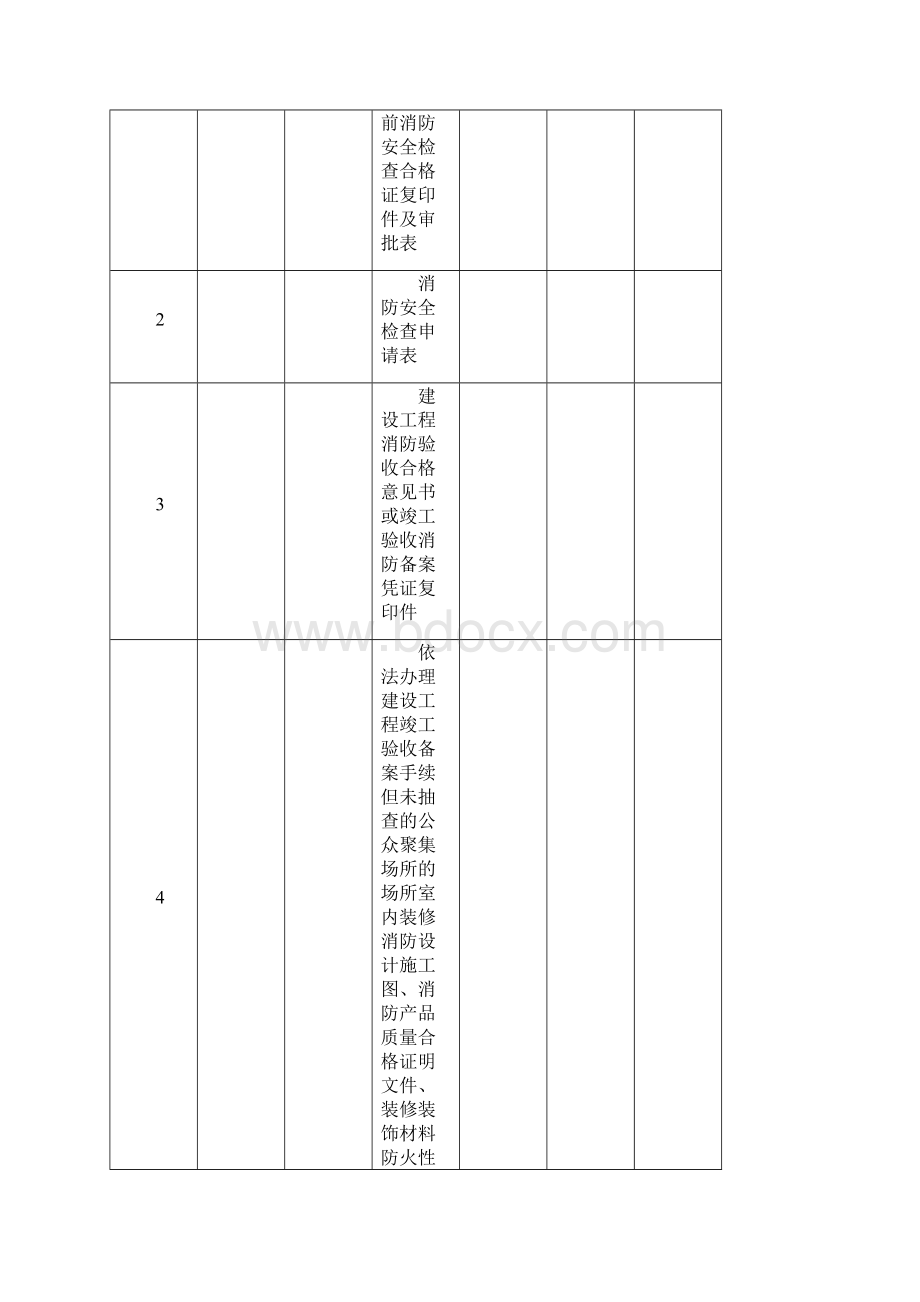 抚州市公安消防支队安福县人民政府欢迎你.docx_第2页