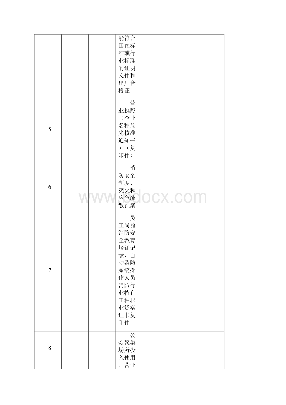 抚州市公安消防支队安福县人民政府欢迎你.docx_第3页