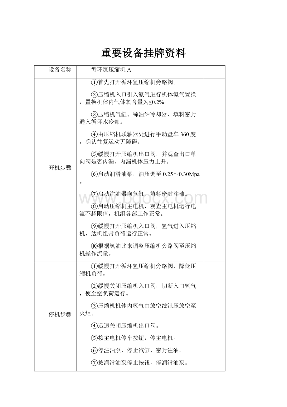 重要设备挂牌资料.docx