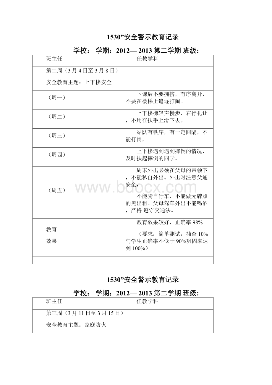 安全警示教育记录.docx_第2页