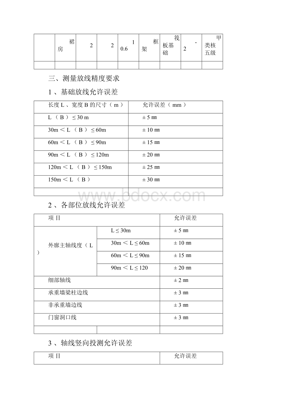 房屋测量方案.docx_第2页