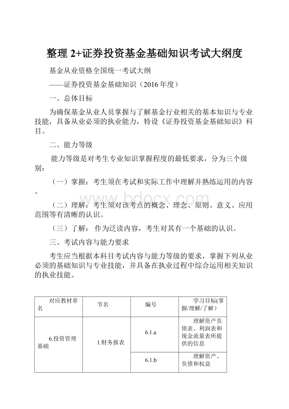 整理2+证券投资基金基础知识考试大纲度.docx_第1页