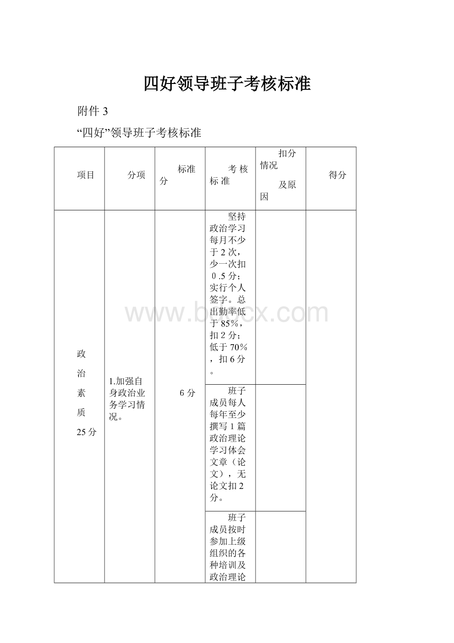 四好领导班子考核标准.docx