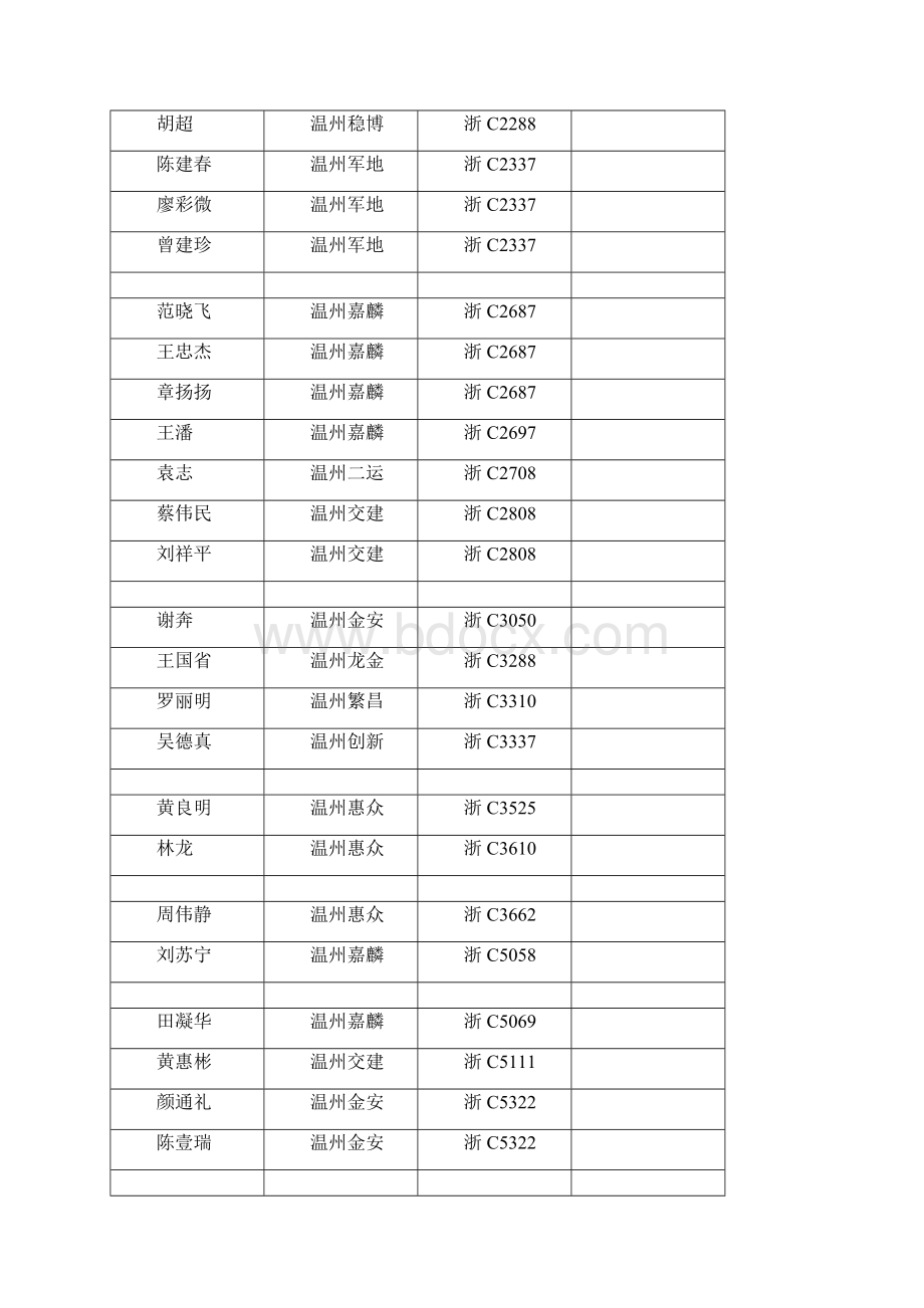 18科目三智能化考试计划单上午.docx_第2页