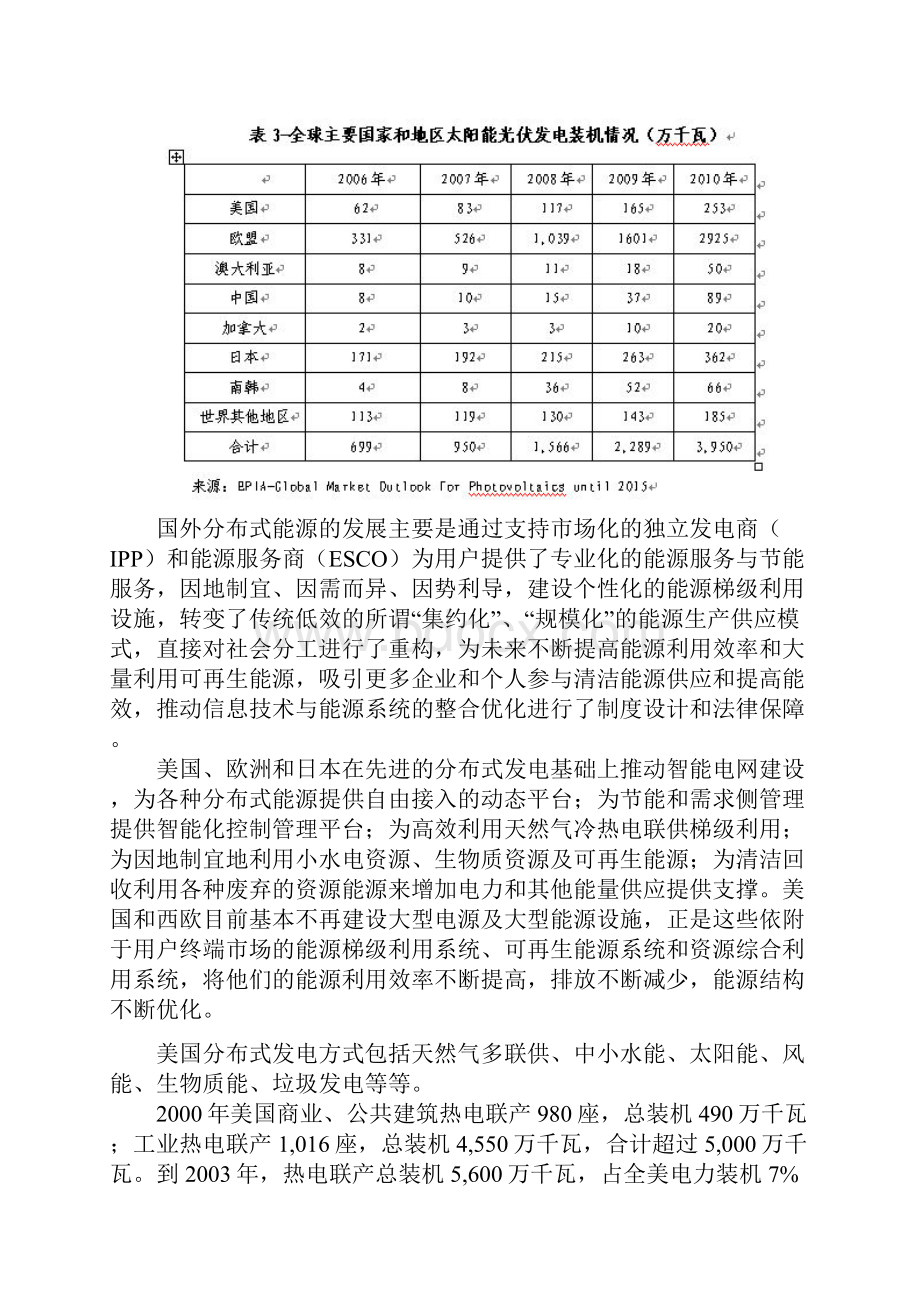 国外分布式能源发展现状.docx_第3页