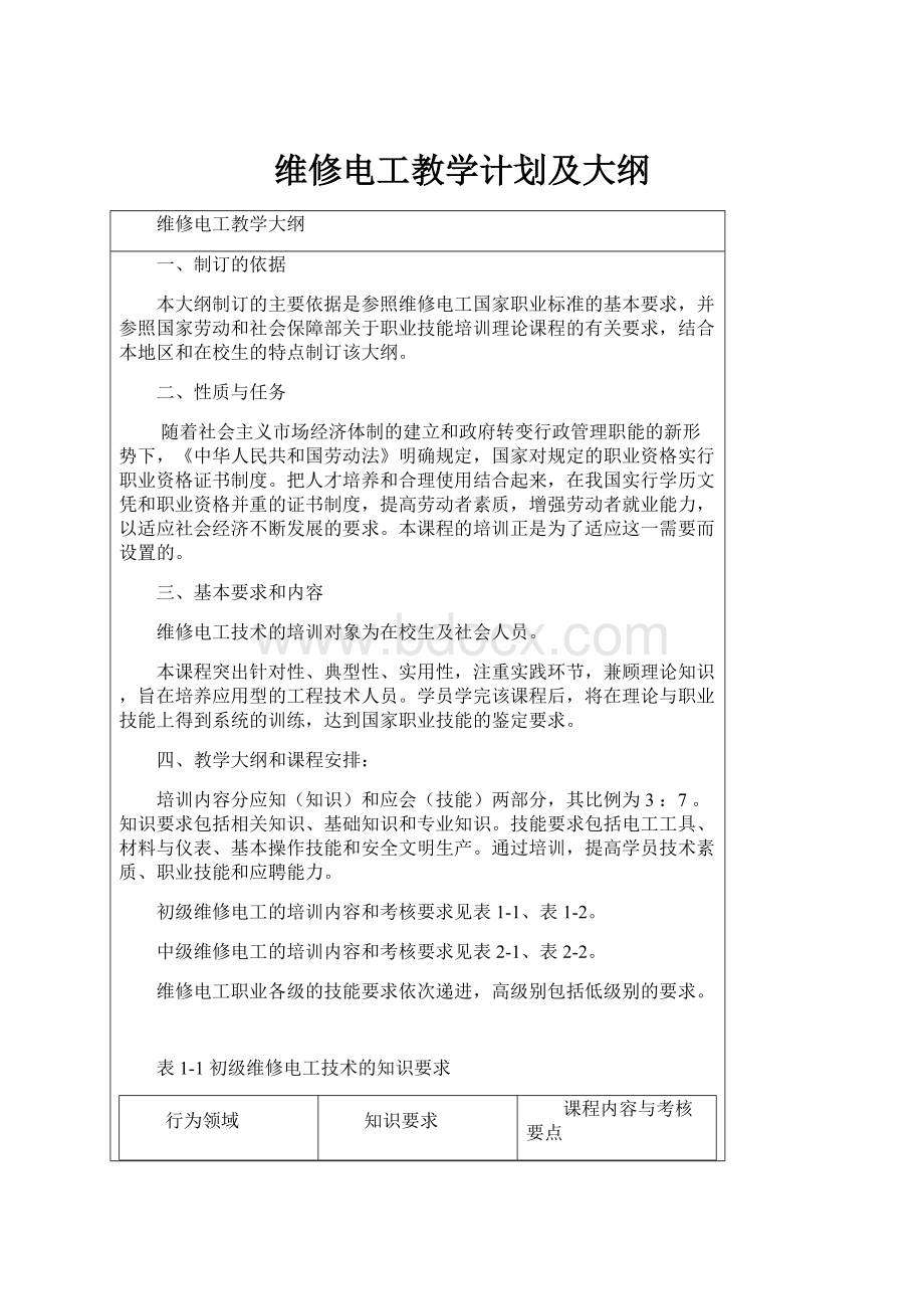 维修电工教学计划及大纲.docx_第1页