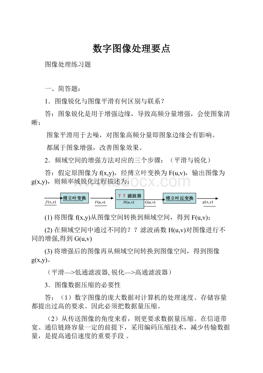 数字图像处理要点.docx_第1页