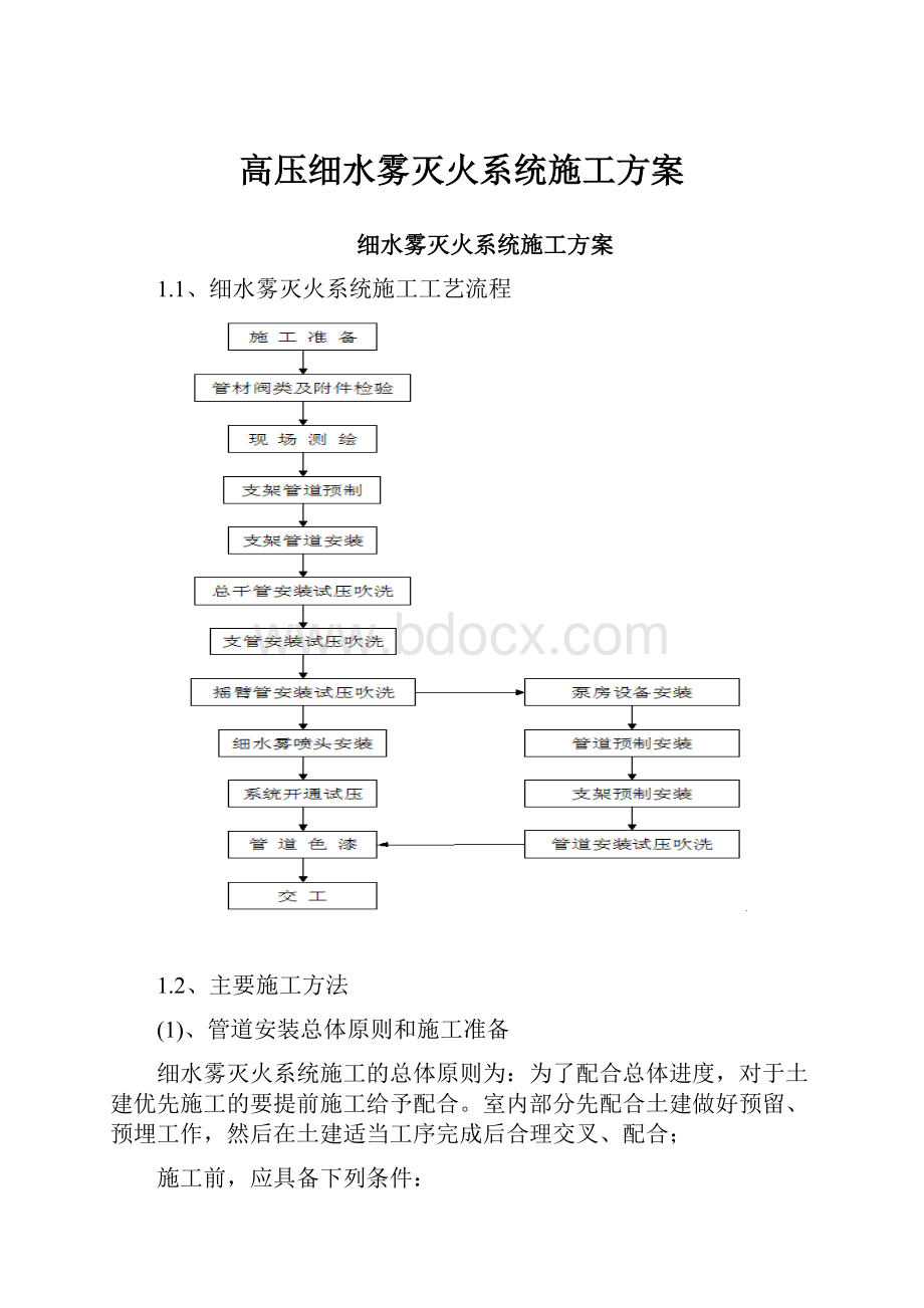 高压细水雾灭火系统施工方案.docx_第1页