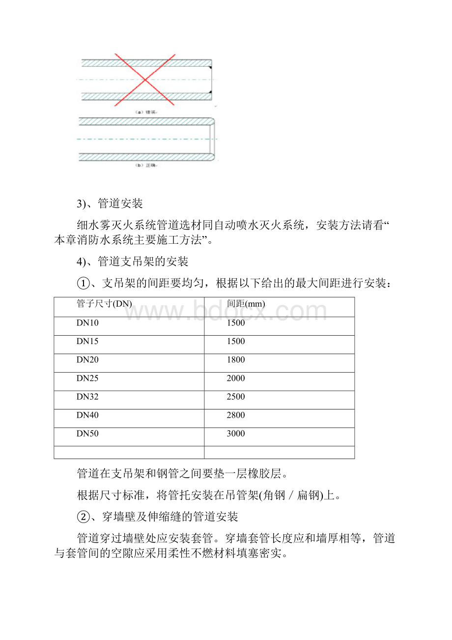 高压细水雾灭火系统施工方案.docx_第3页