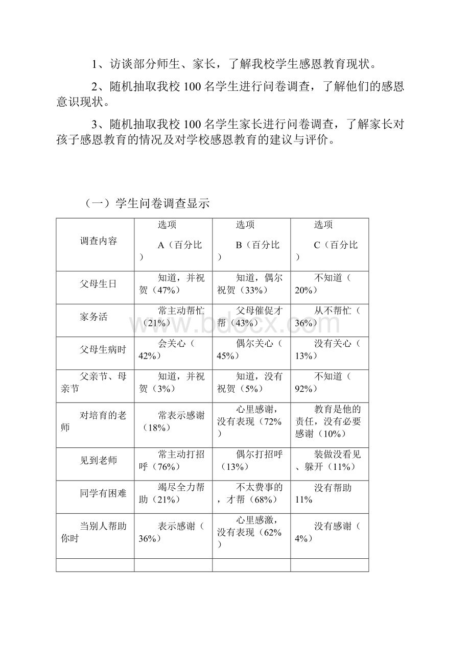 让你的孩子有一颗感恩的心.docx_第3页