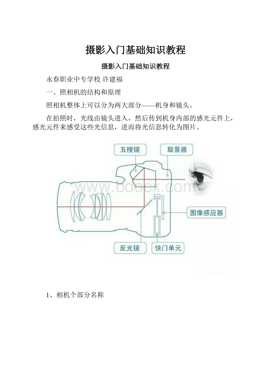 摄影入门基础知识教程.docx_第1页