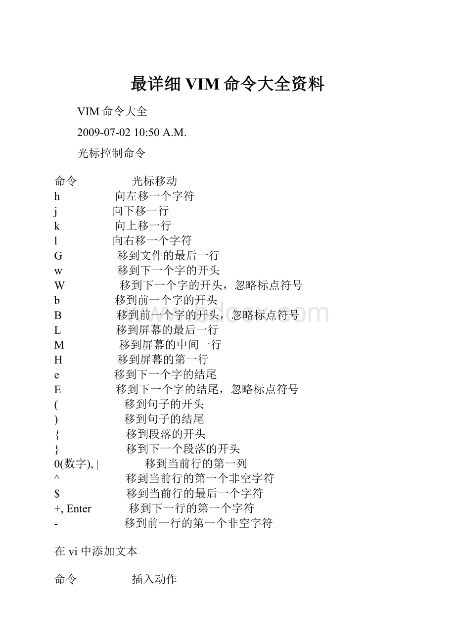 最详细VIM命令大全资料.docx