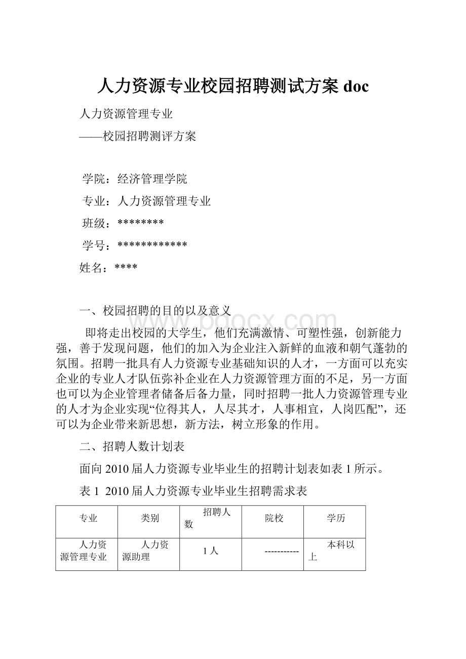 人力资源专业校园招聘测试方案doc.docx