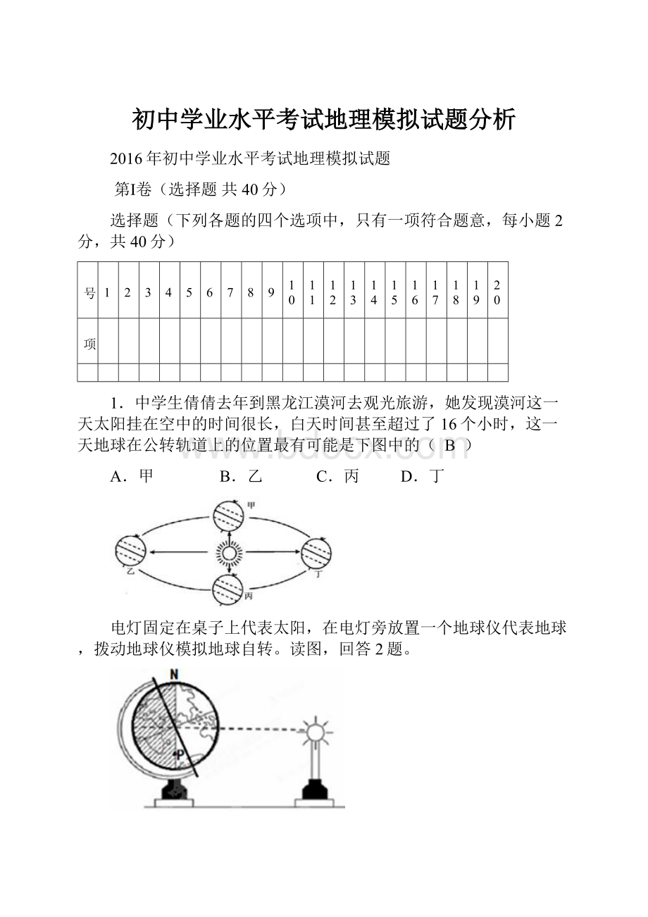 初中学业水平考试地理模拟试题分析.docx_第1页