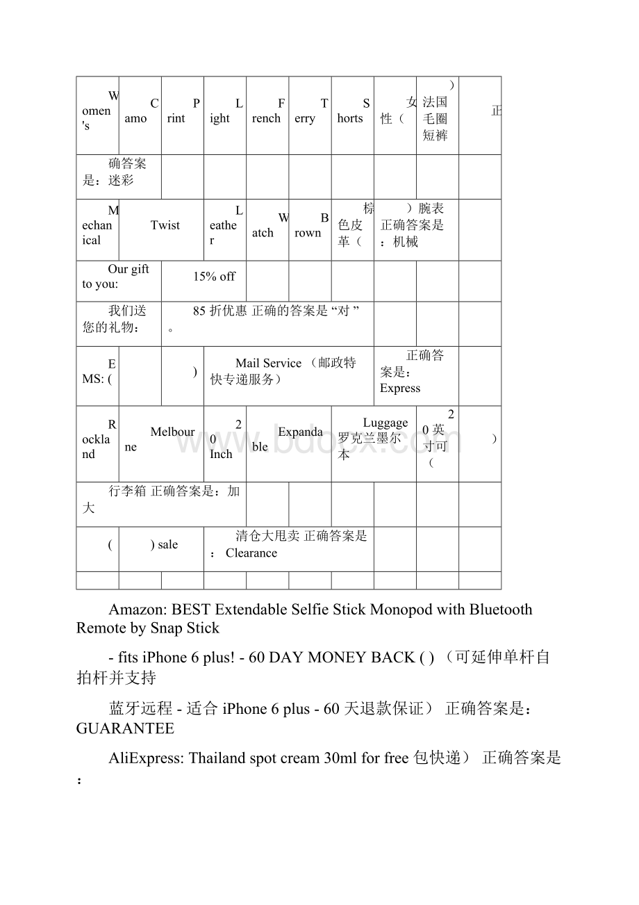 跨境电商实务英语完整版.docx_第3页