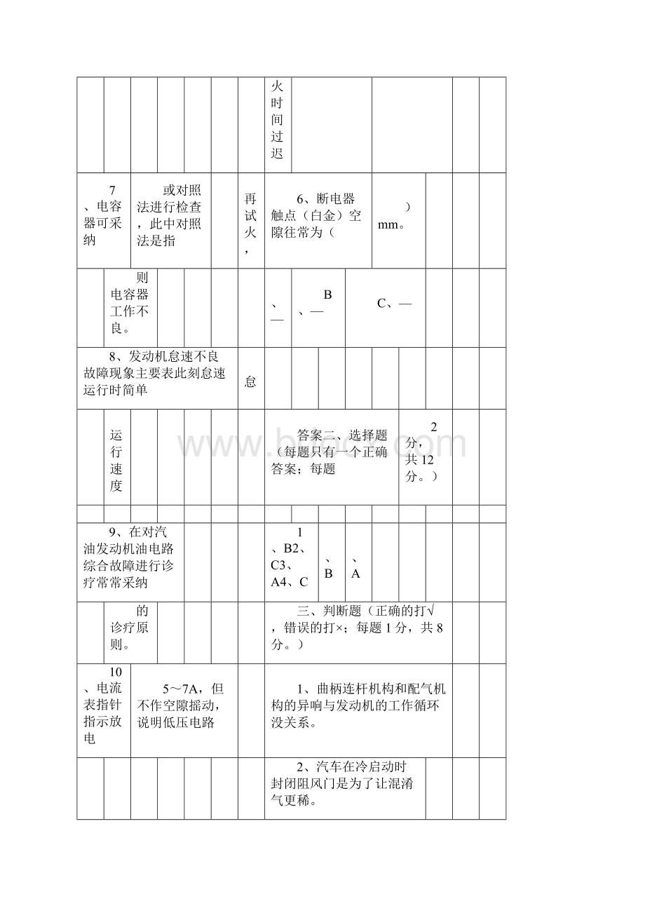 汽车故障诊断与检修技术试题库.docx_第3页