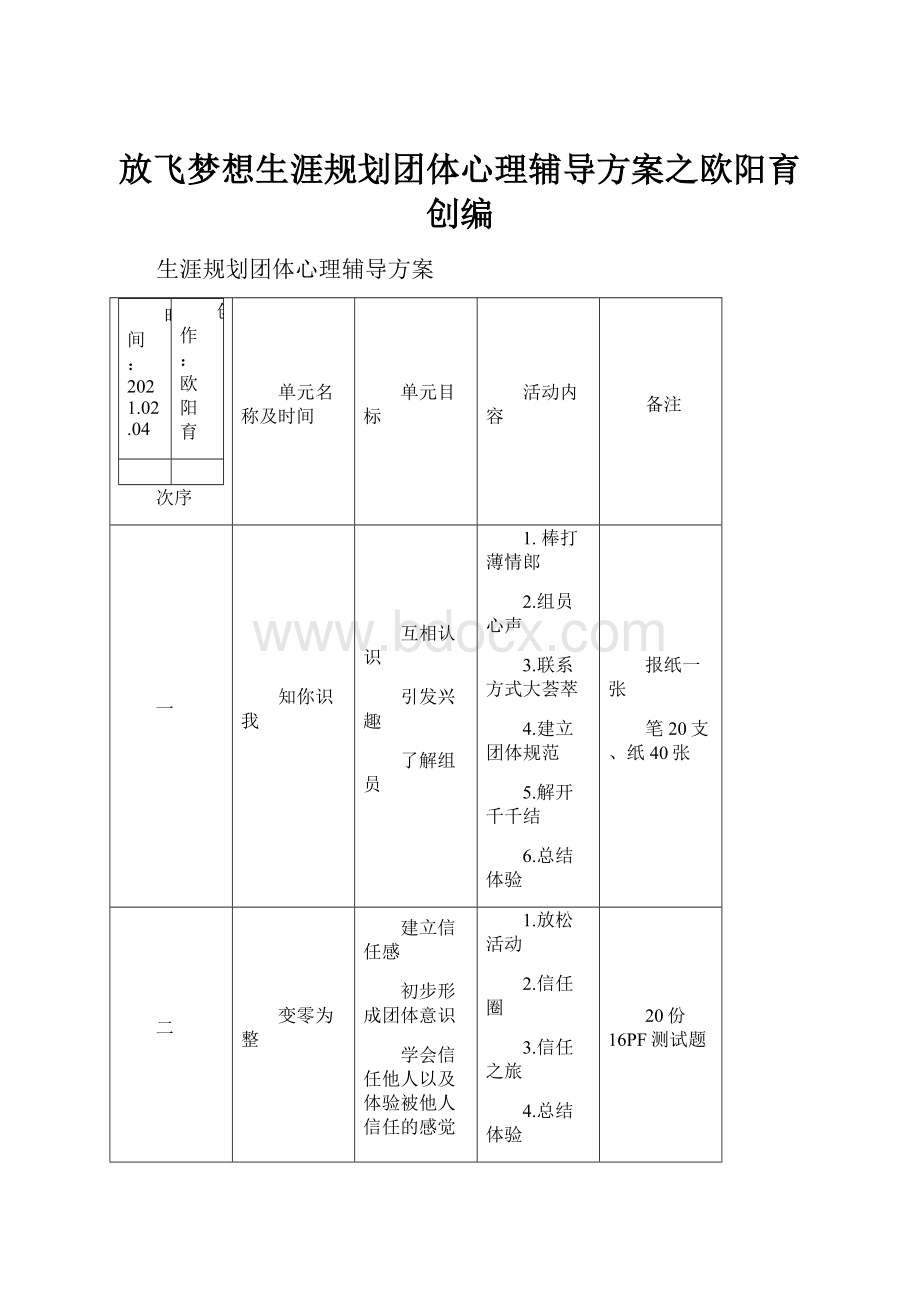 放飞梦想生涯规划团体心理辅导方案之欧阳育创编.docx