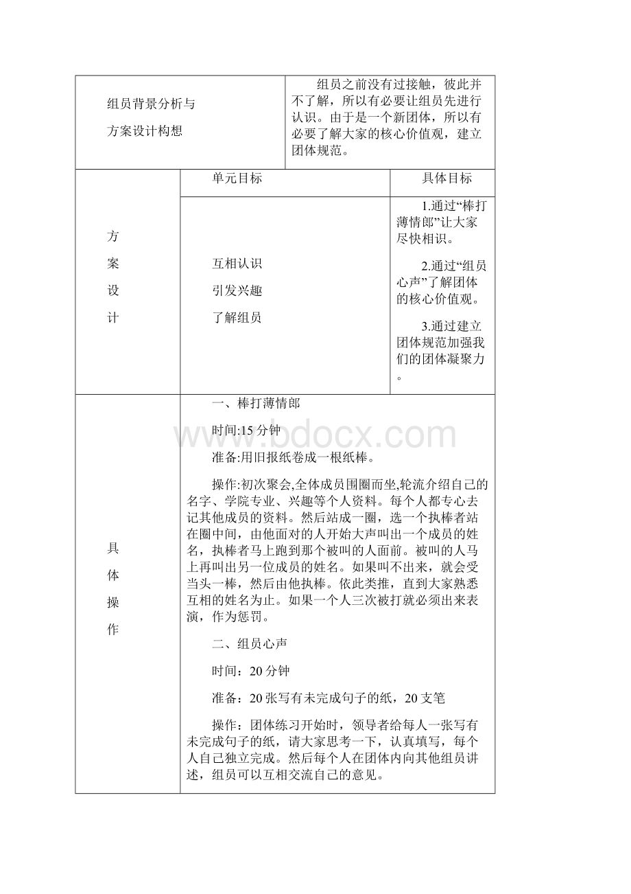 放飞梦想生涯规划团体心理辅导方案之欧阳育创编.docx_第3页