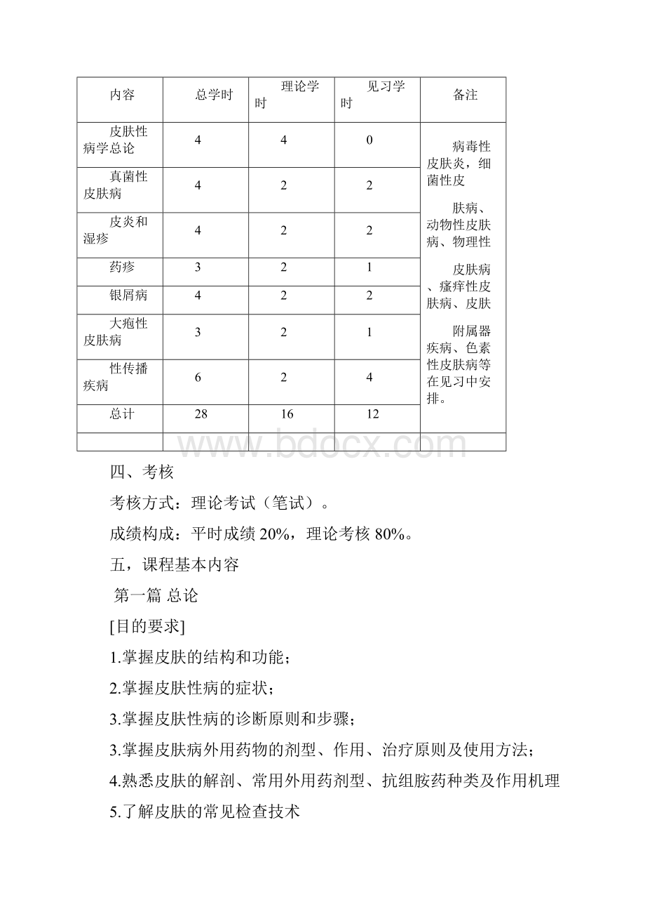 《皮肤性病学》教学大纲1.docx_第3页