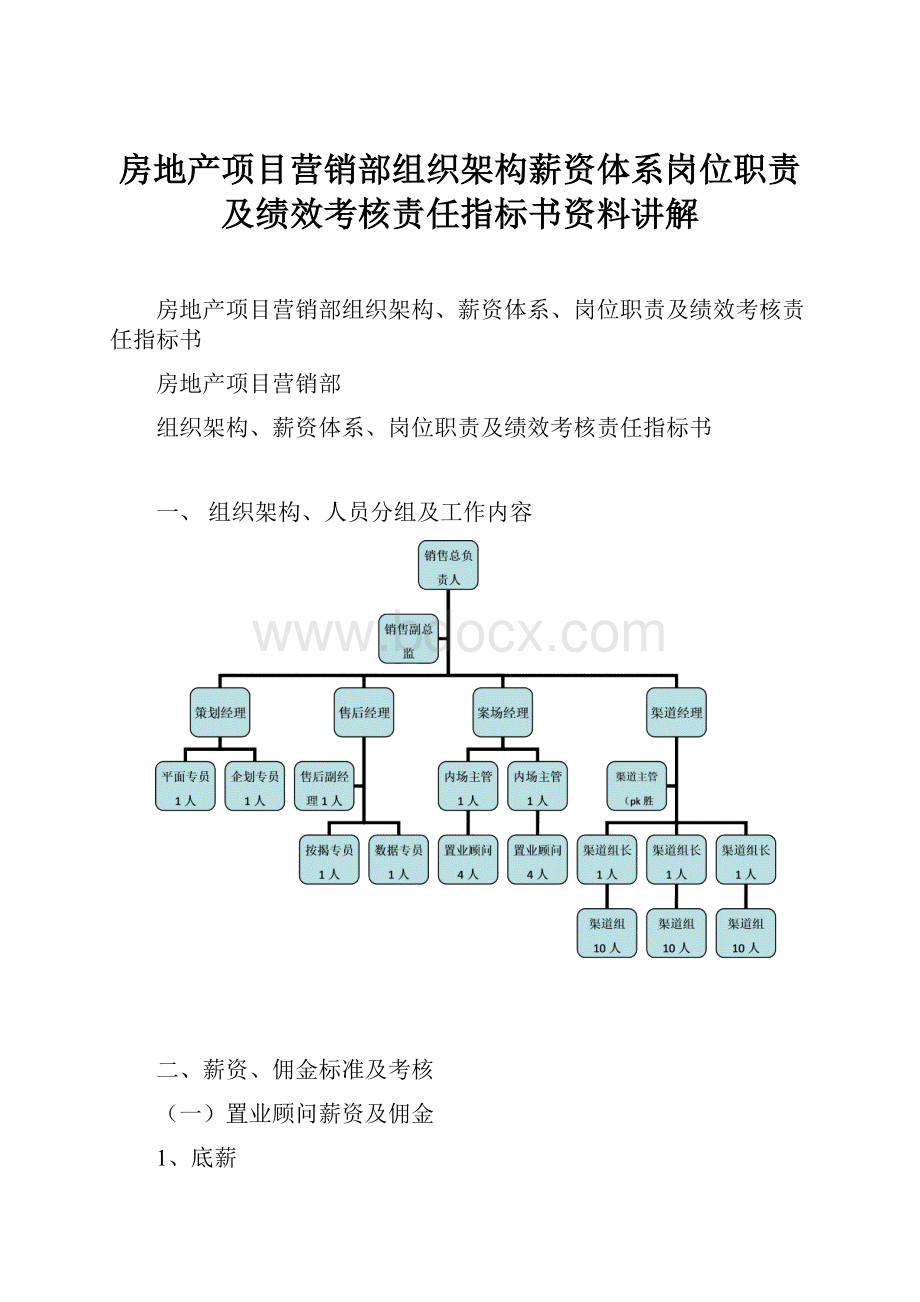 房地产项目营销部组织架构薪资体系岗位职责及绩效考核责任指标书资料讲解.docx