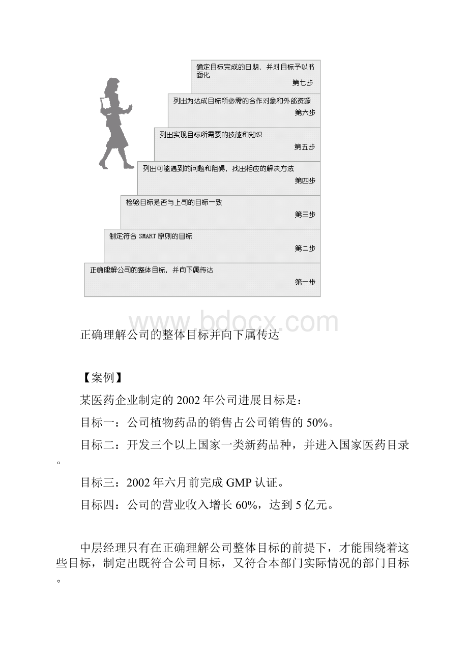 论设定目标的七个步骤.docx_第2页