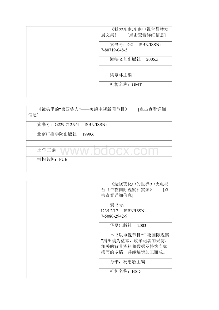 贵州民族大学电视书目.docx_第2页