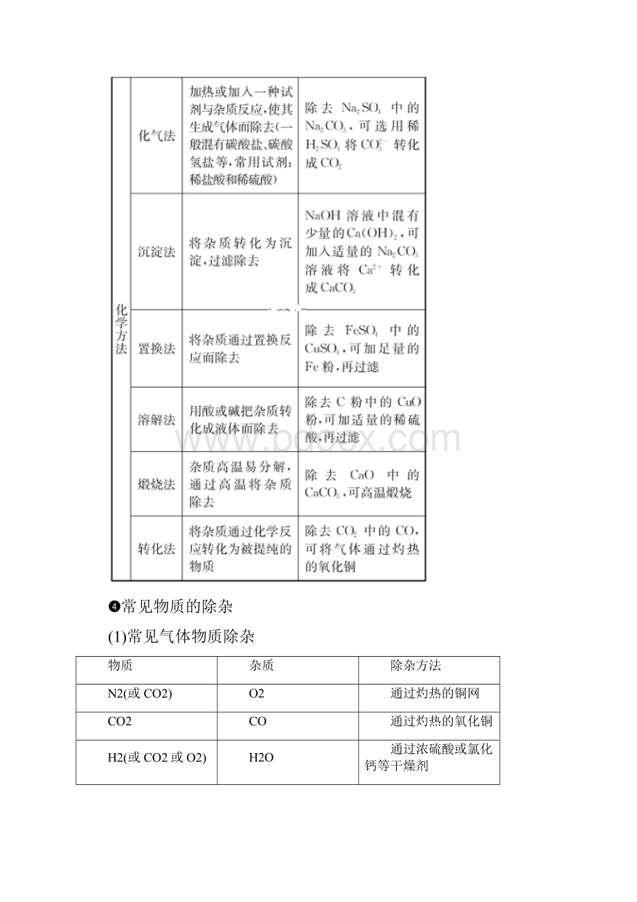 备战中考化学考点突破训练物质的除杂与气体制取.docx_第2页