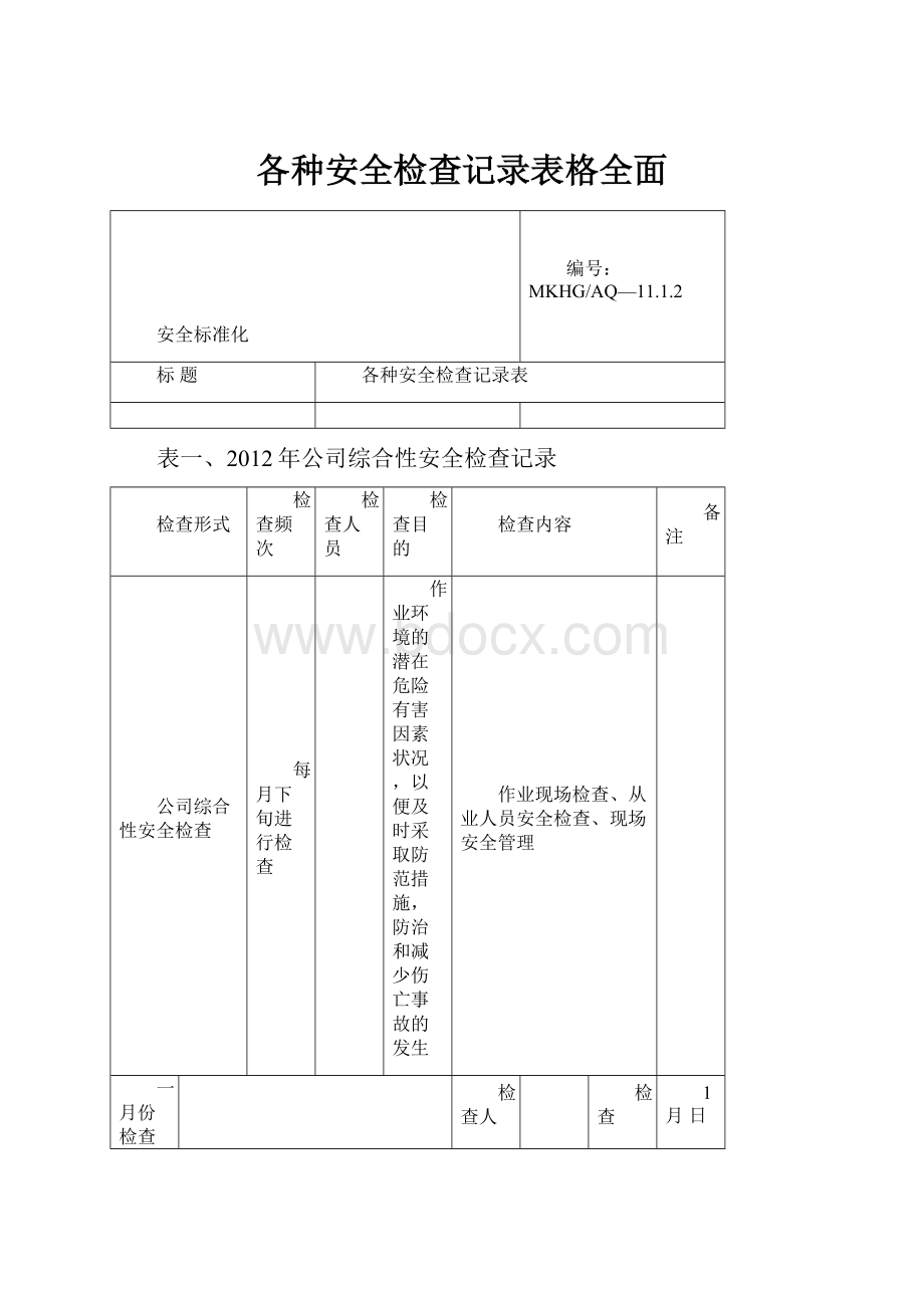 各种安全检查记录表格全面.docx