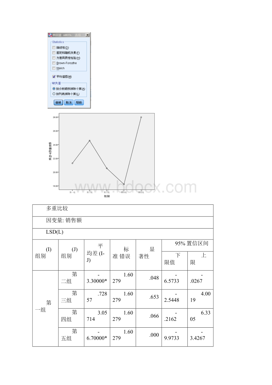 《统计分析与SPSS的应用第五版》课后练习答案第6章.docx_第3页