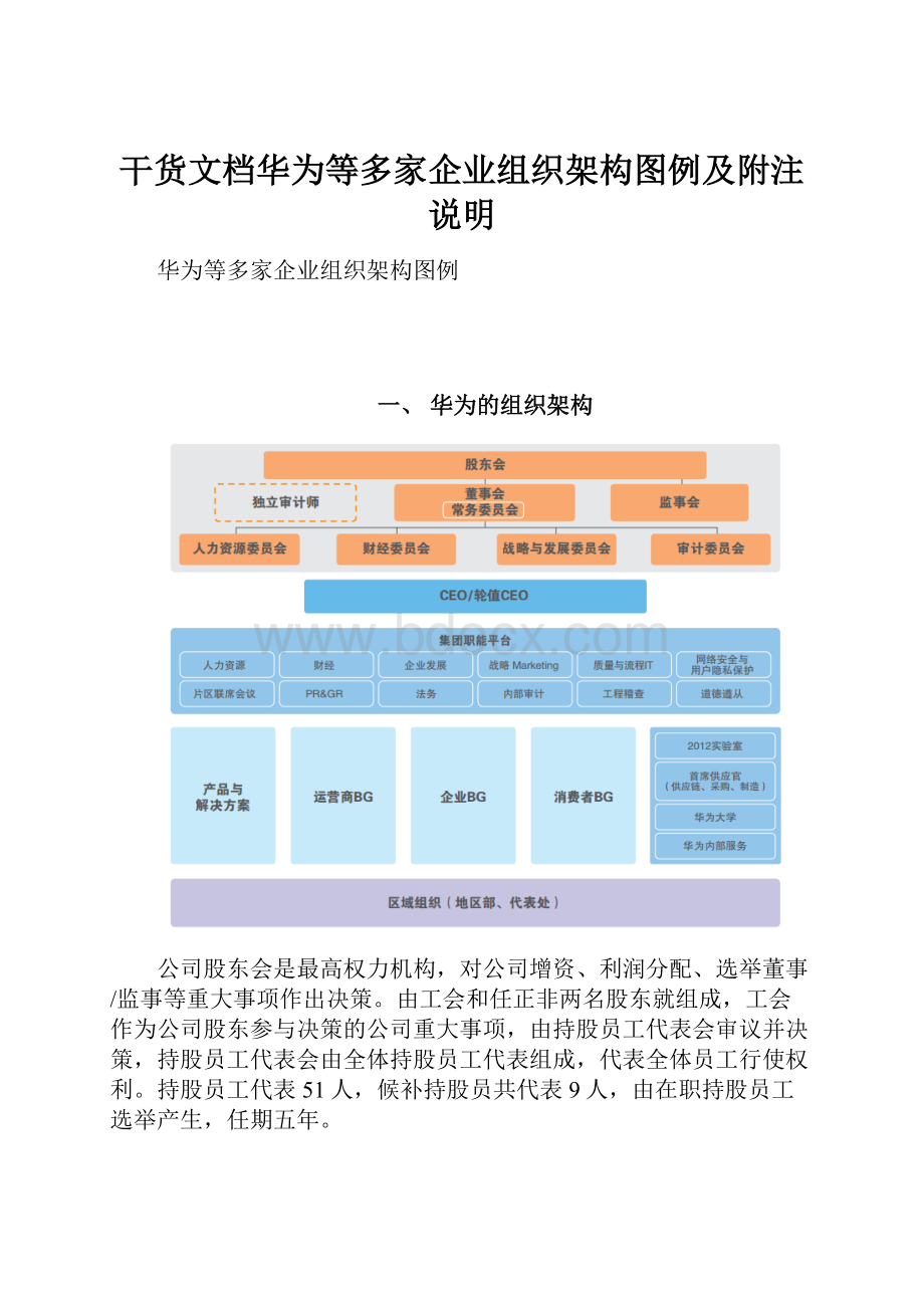 干货文档华为等多家企业组织架构图例及附注说明.docx