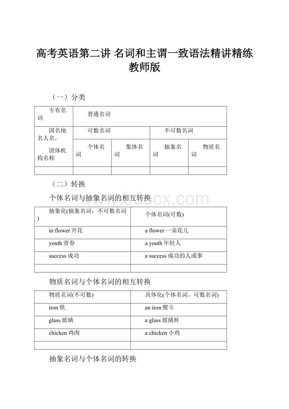 高考英语第二讲 名词和主谓一致语法精讲精练 教师版.docx