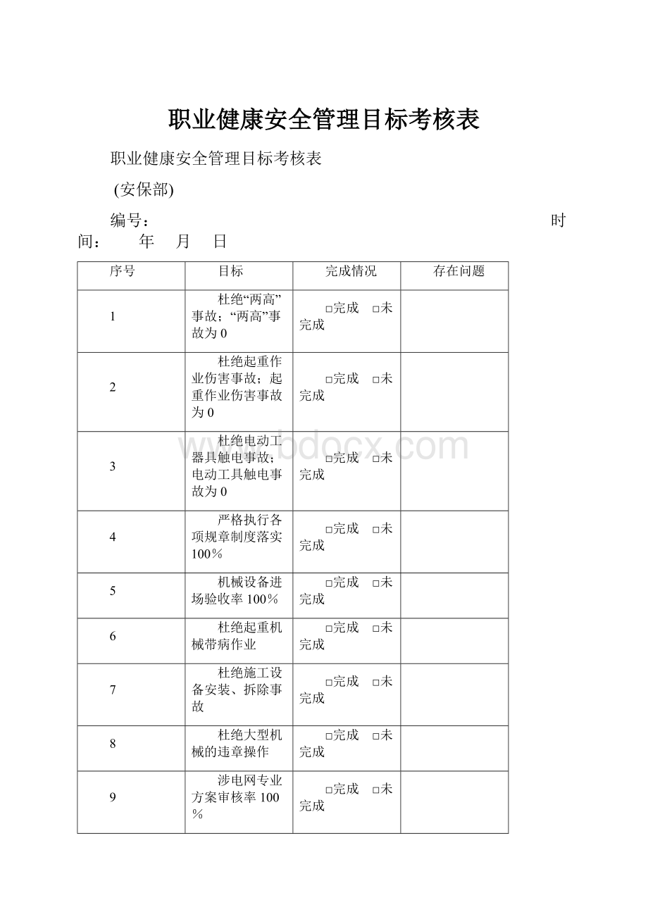 职业健康安全管理目标考核表.docx_第1页