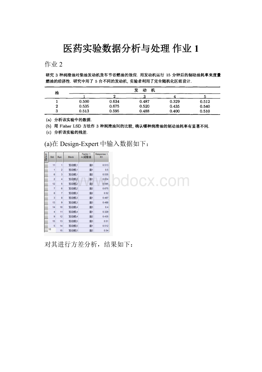 医药实验数据分析与处理 作业1.docx_第1页