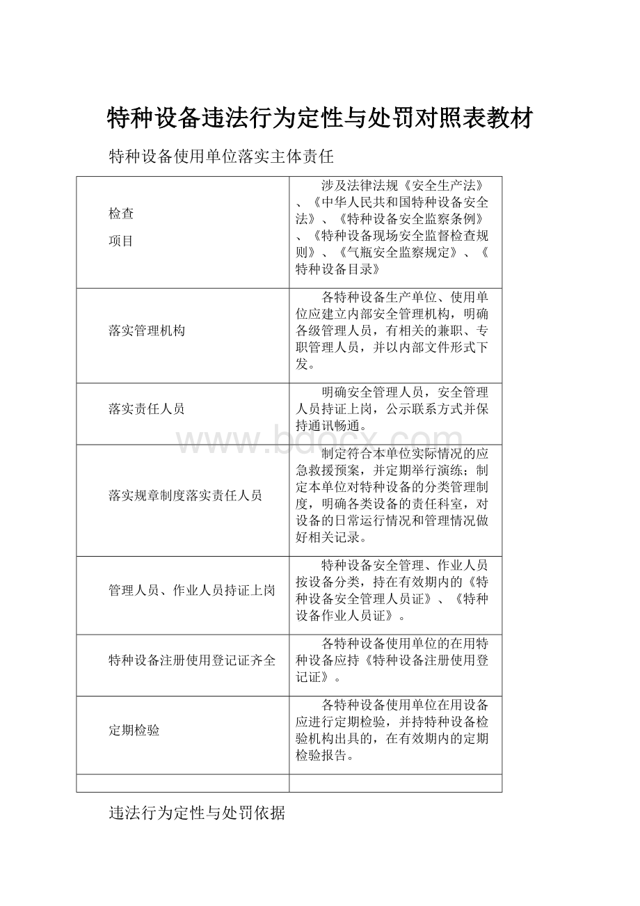 特种设备违法行为定性与处罚对照表教材.docx_第1页