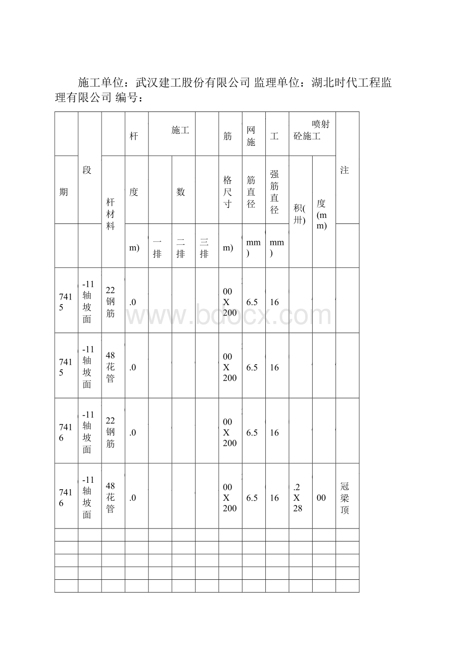 喷锚施工记录表.docx_第2页