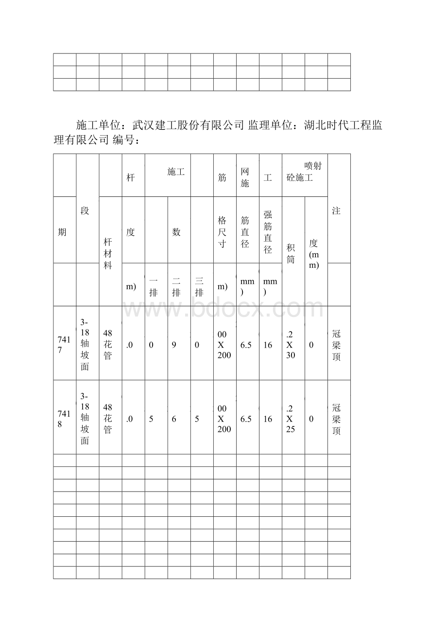 喷锚施工记录表.docx_第3页