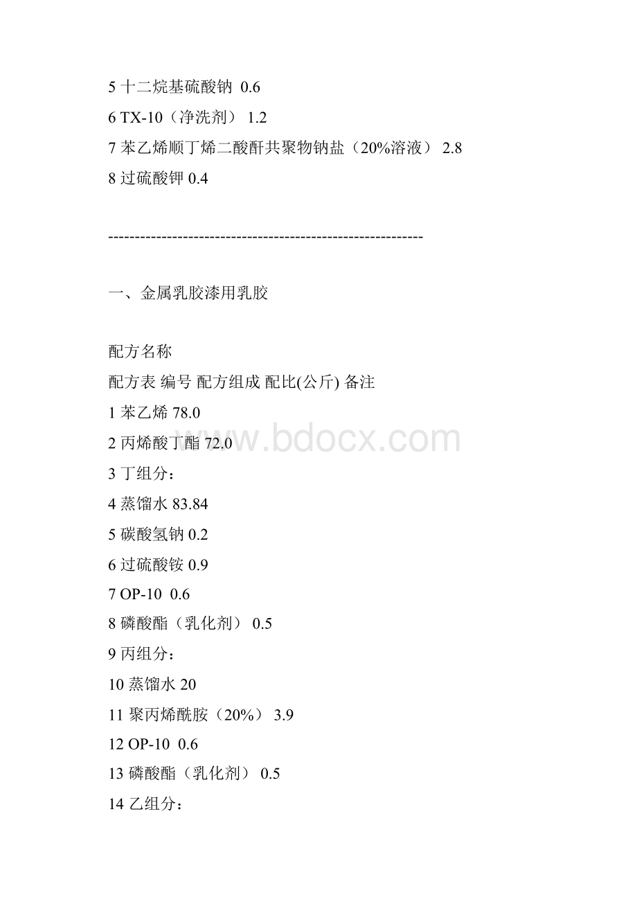 整理涂料配方一览.docx_第3页