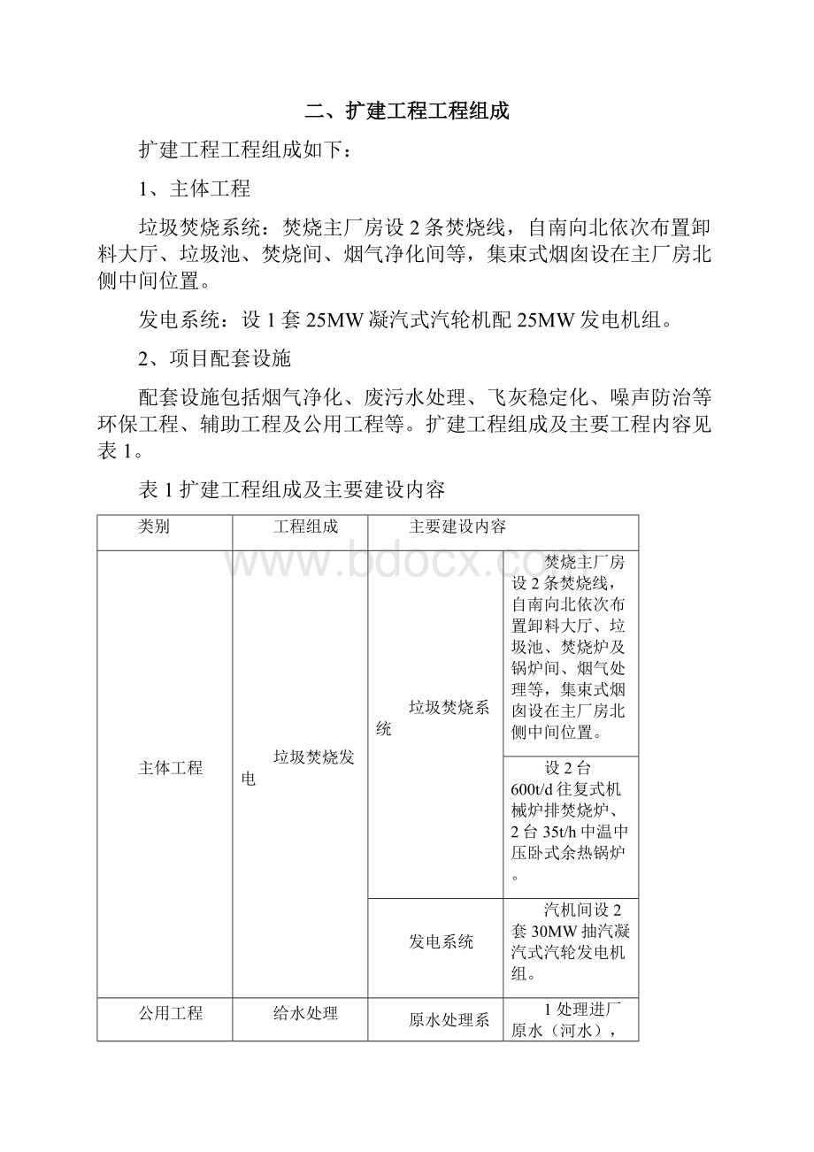 三亚生活垃圾焚烧发电厂扩建工程.docx_第2页