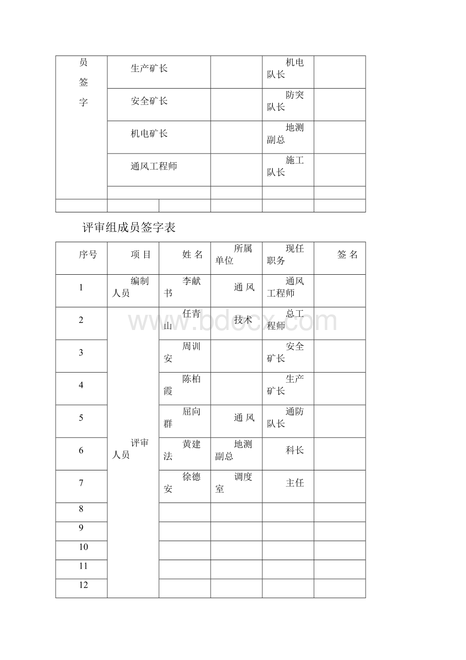 11182运输顺槽延长段消突评价报告.docx_第2页