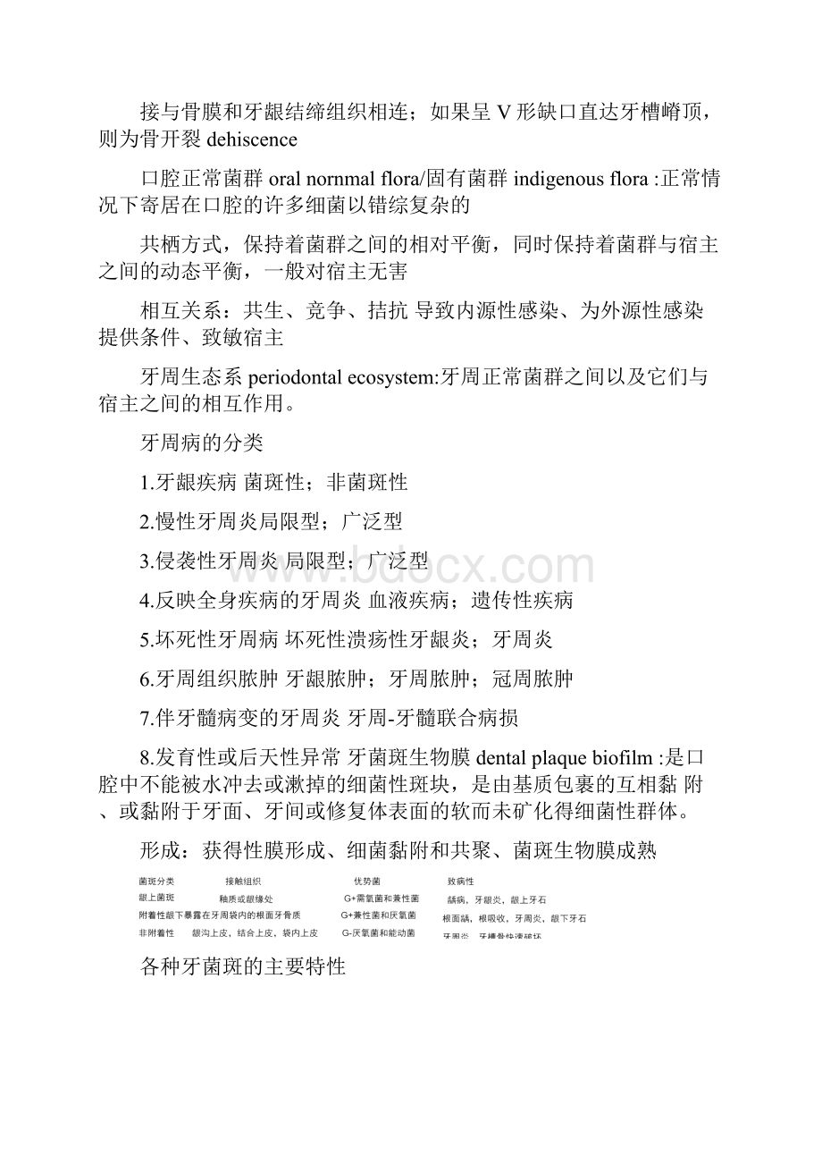 牙周病学重点整理.docx_第3页