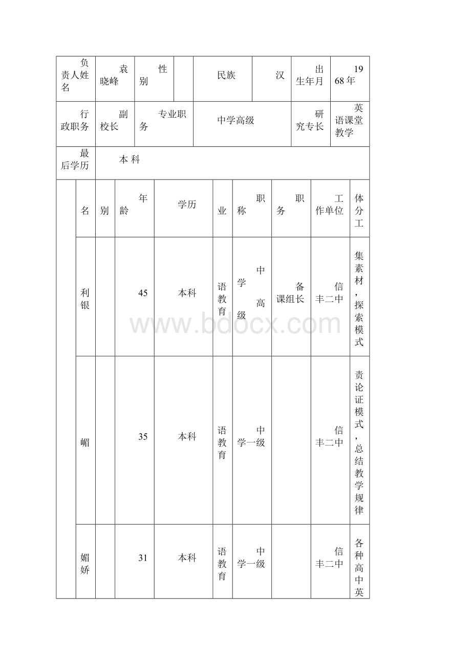 导练教学申请书.docx_第2页