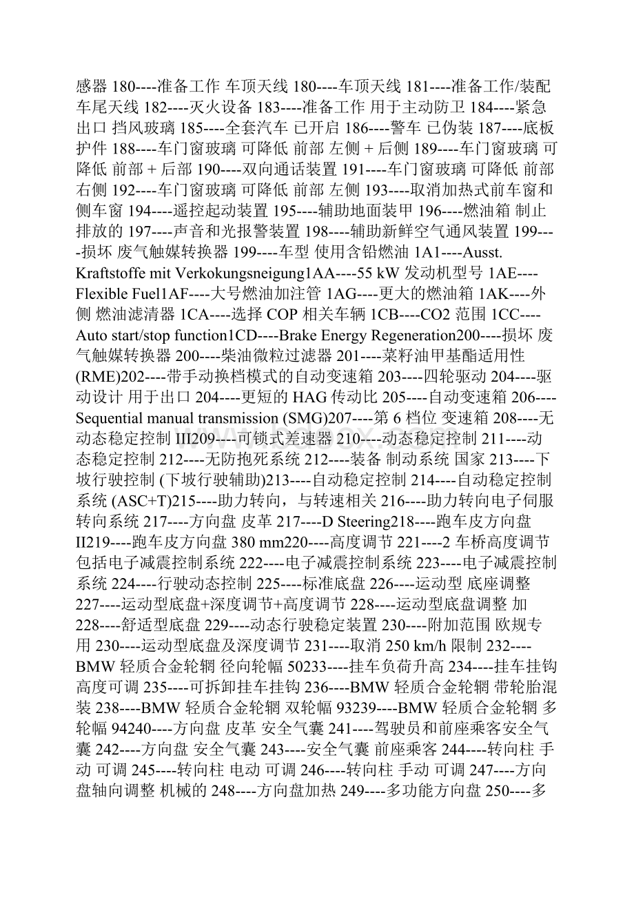 宝马VO配置表doc.docx_第2页