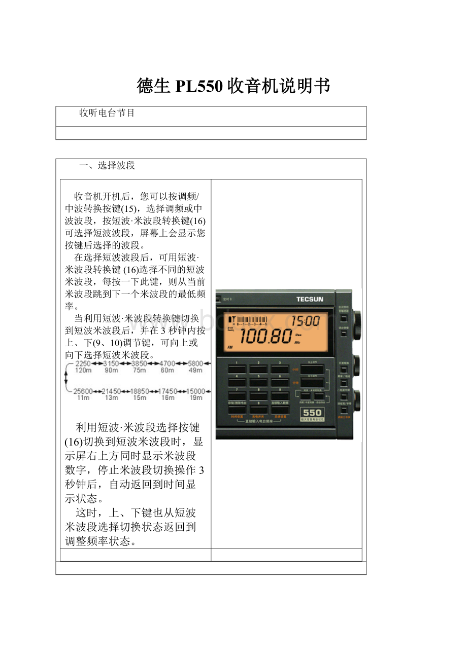 德生PL550收音机说明书.docx