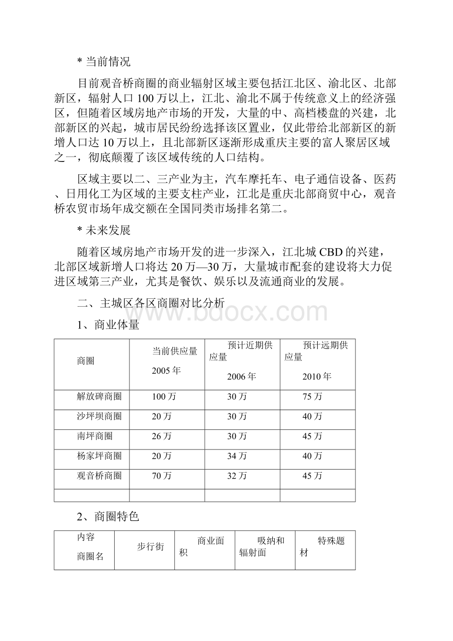 某商业市场调研报告.docx_第3页