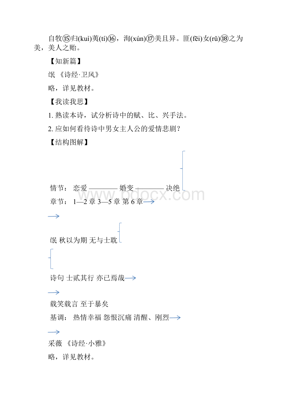 高中古诗文拓展阅读必修二第二单元.docx_第2页