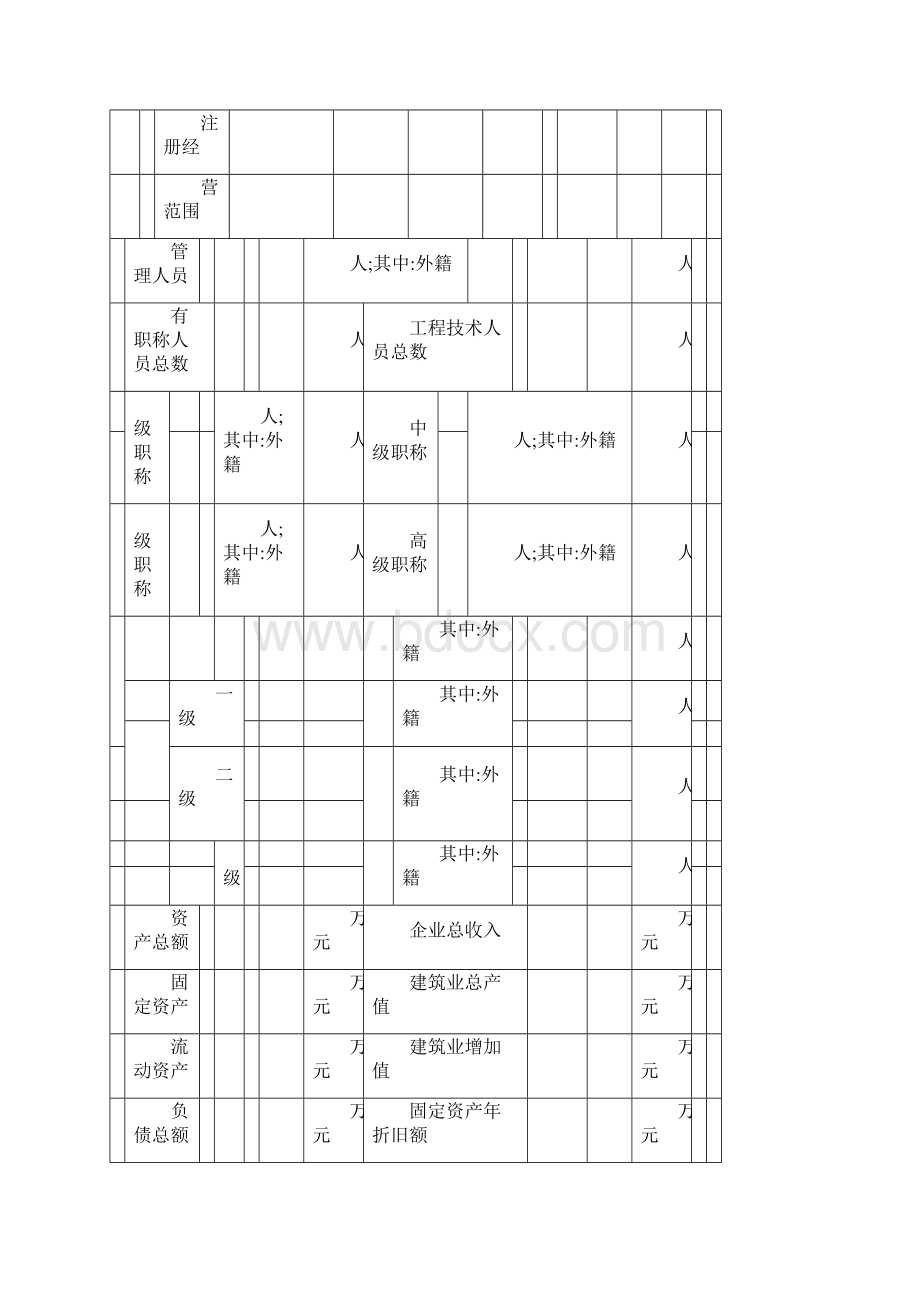 这是样表正式上报以打印出的带有条形码的申请表为准001.docx_第3页